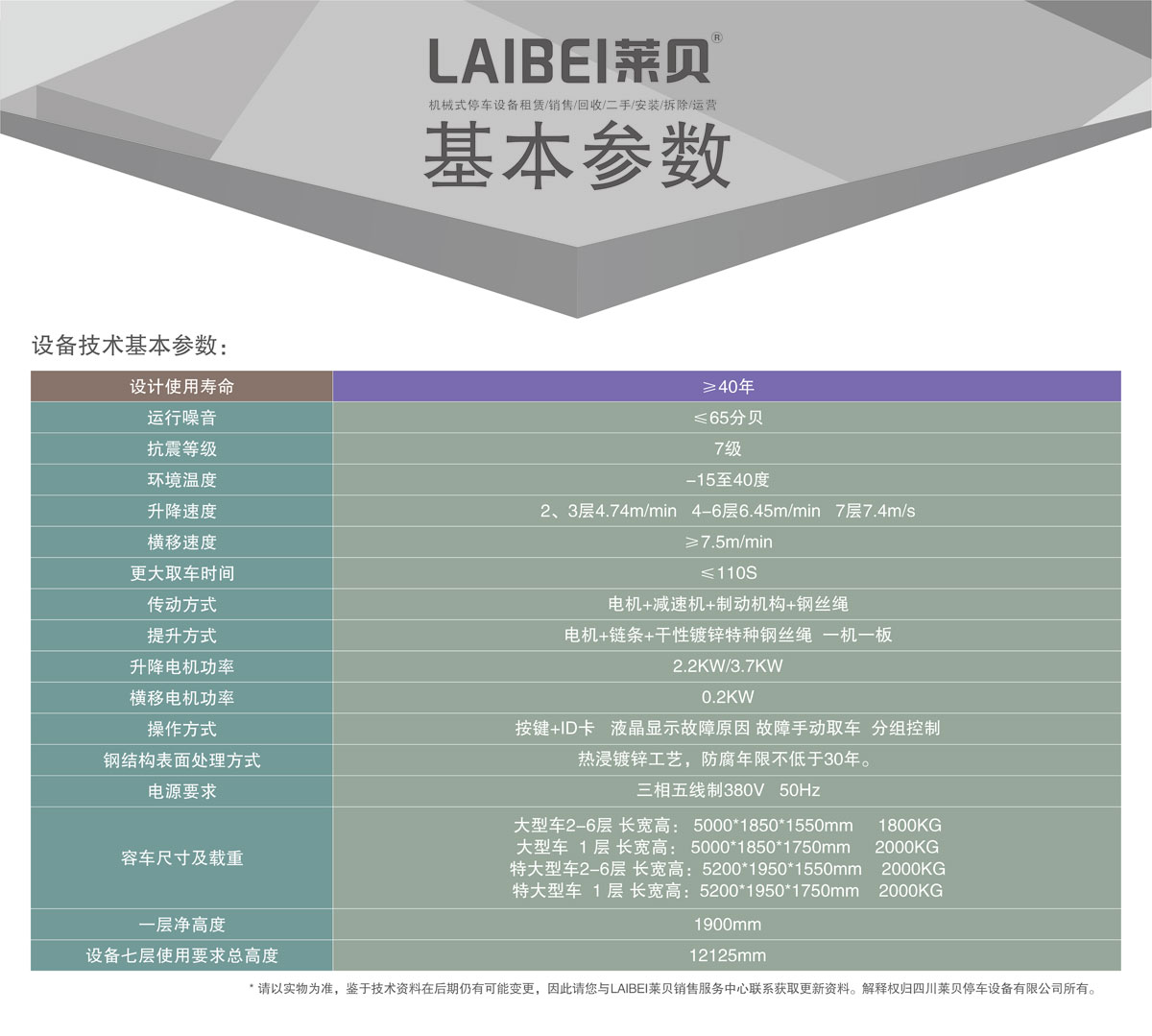 03PSH7七層升降橫移機械式好色先生黄色下载設備基本參數.jpg