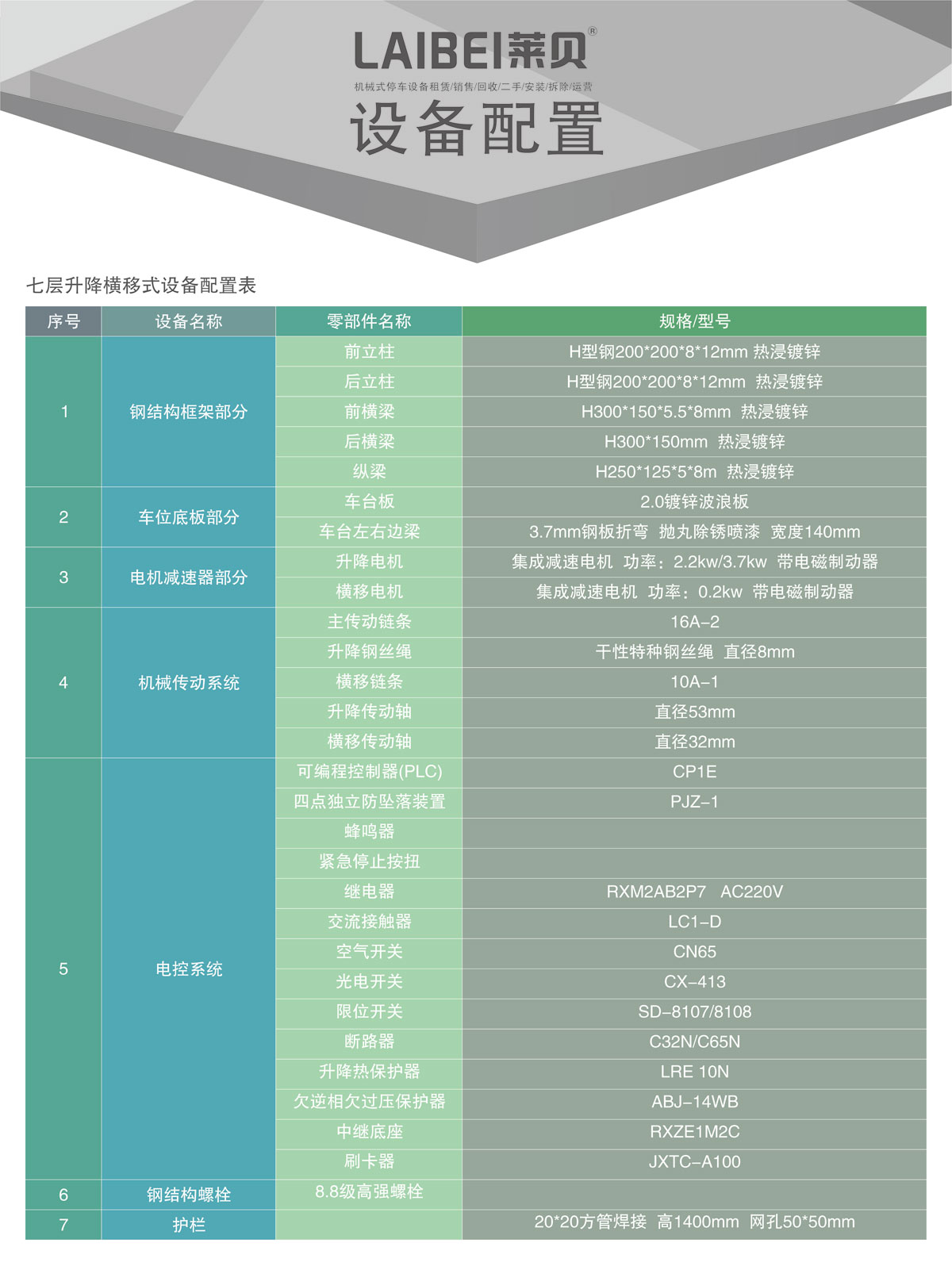 04PSH7七層升降橫移機械式好色先生黄色下载設備設備配置.jpg