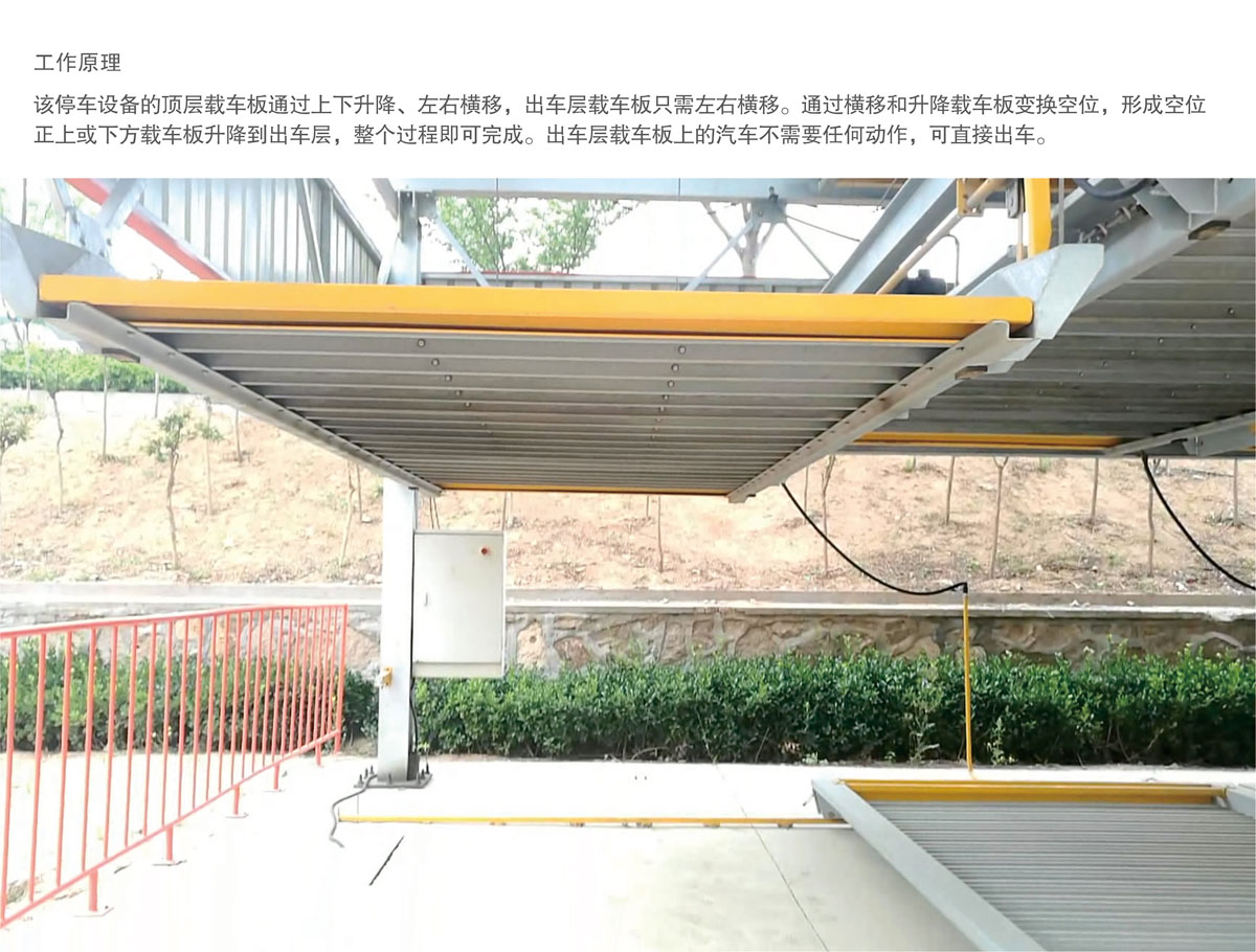07PSH7七層升降橫移機械式好色先生黄色下载設備工作原理.jpg