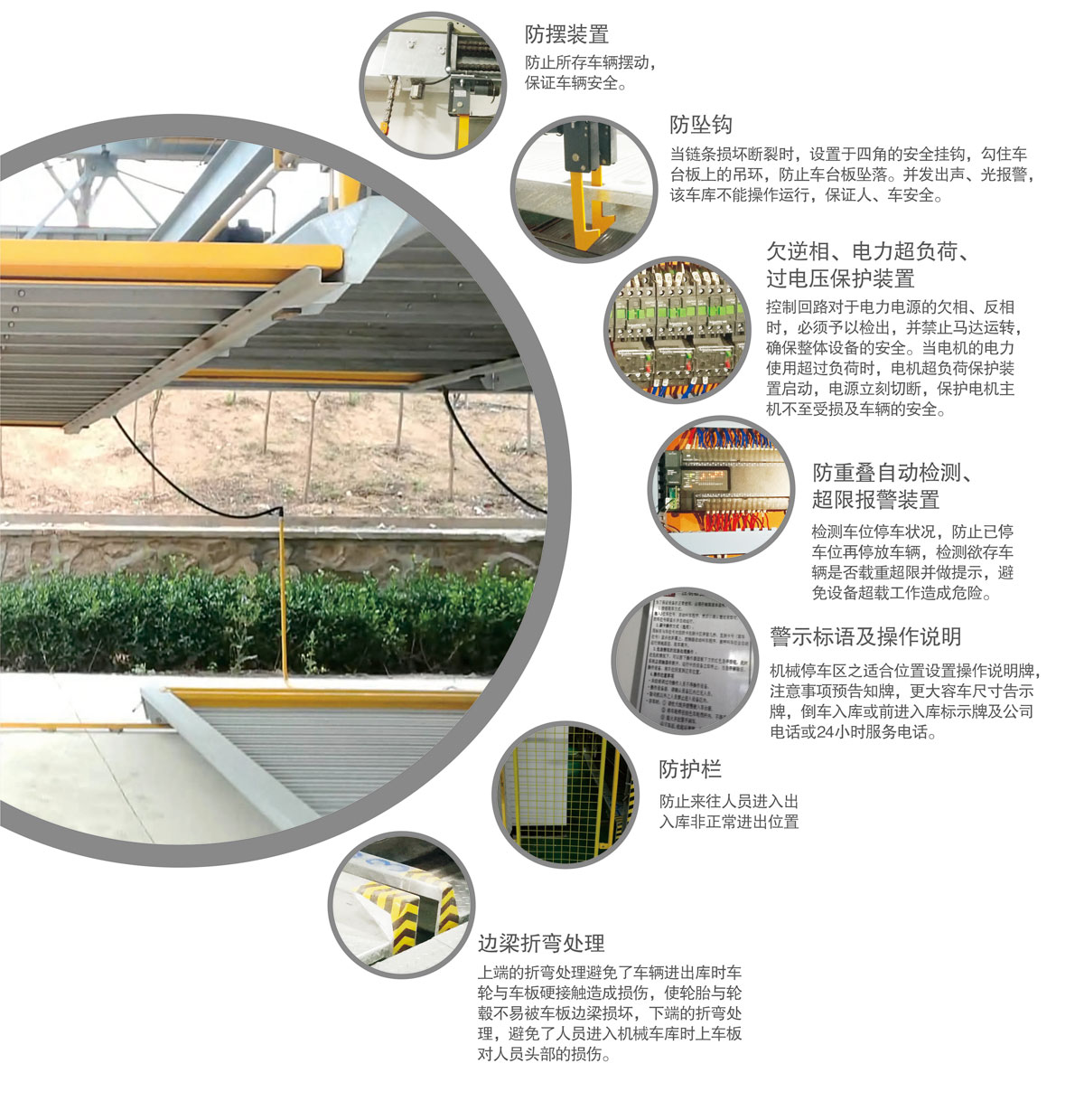 12PSH7七層升降橫移機械式好色先生黄色下载設備安全防護裝置.jpg
