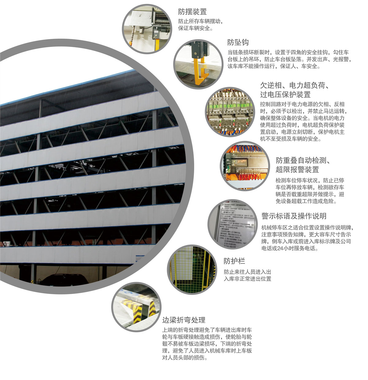 10負二正二地坑式PSH4D2四層升降橫移機械式好色先生黄色下载設備安全裝置.jpg