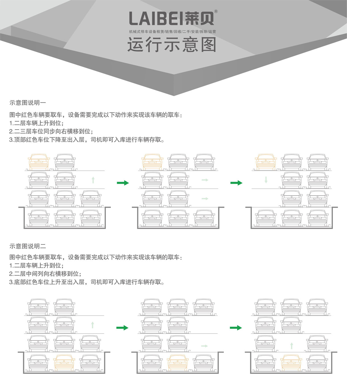 04負一正三地坑PSH4D1四層升降橫移機械式好色先生黄色下载設備運行示意圖.jpg