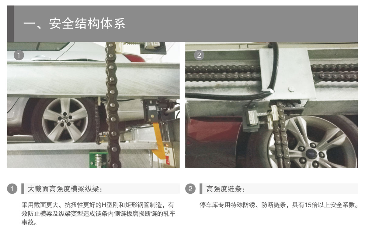 PSH升降橫移機械式好色先生黄色下载設備安全結構體係.jpg