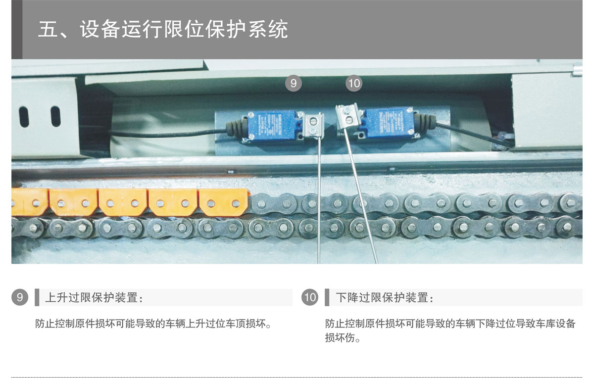 PSH升降橫移機械式好色先生黄色下载設備運行限位保護.jpg