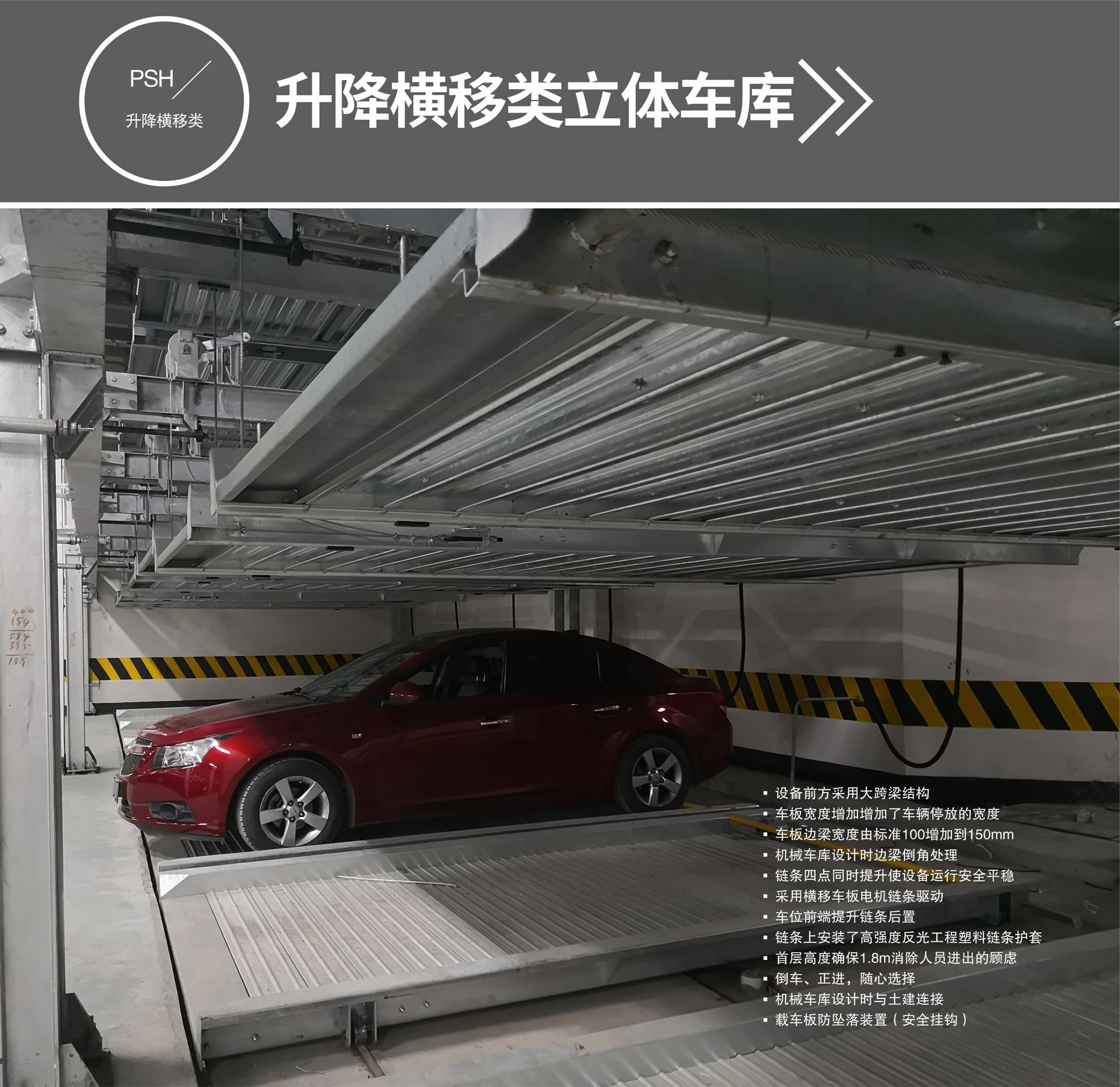 4柱機械立體車庫過規劃升降橫移式立體車庫
